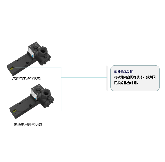 �ȵ�ʽ��ŷ����ӹ���